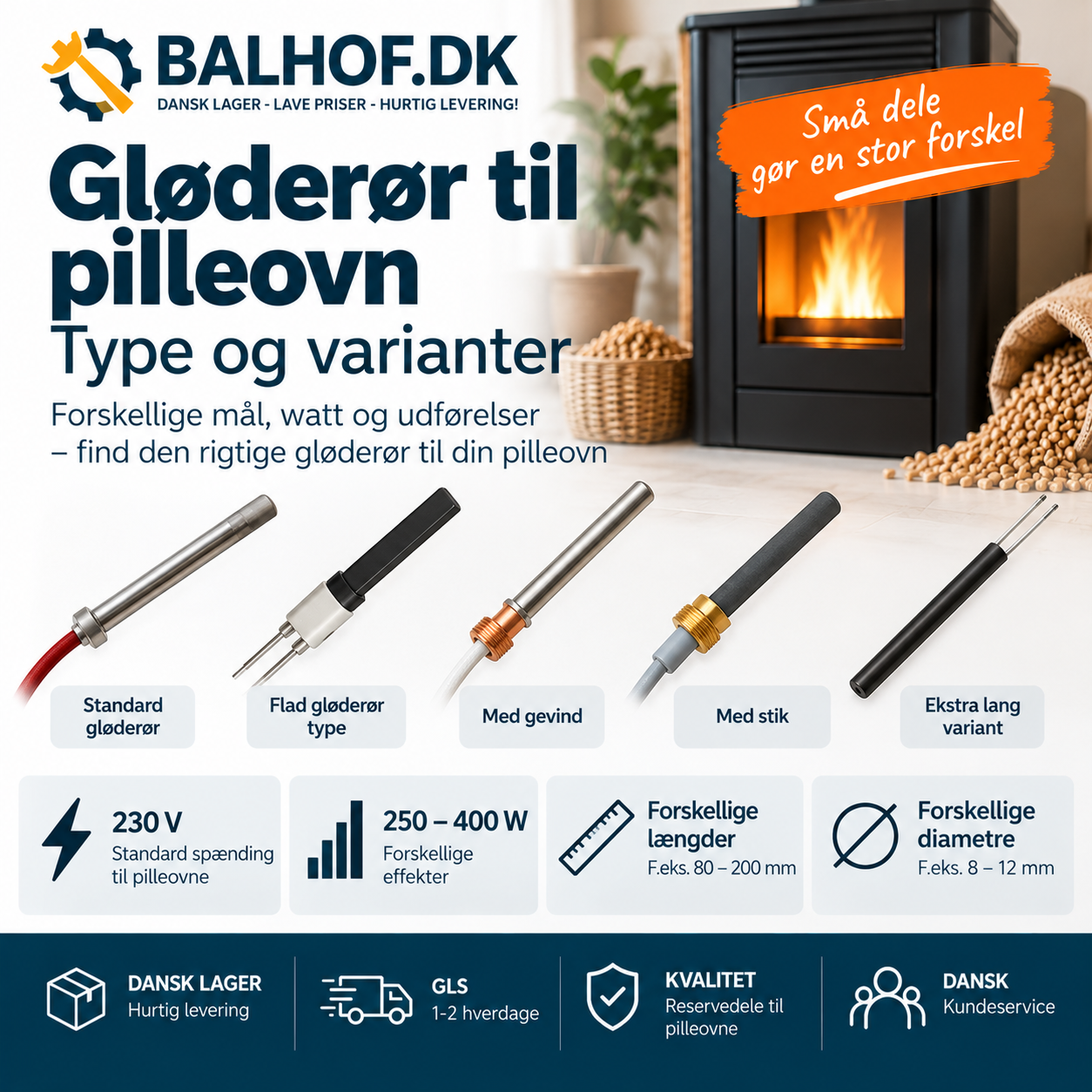 Gløderør til pilleovn Type og varianter